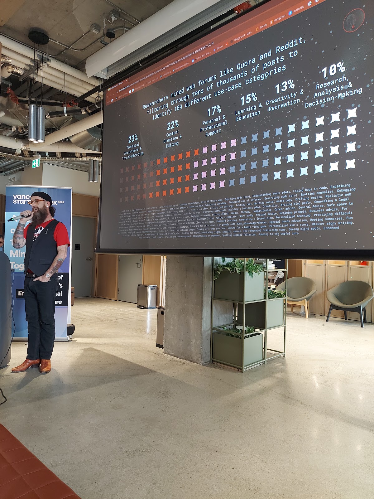 And-Co Offices photo 3