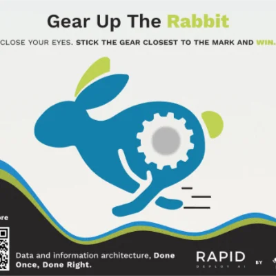 Inside View - The Rapid Deploy AI